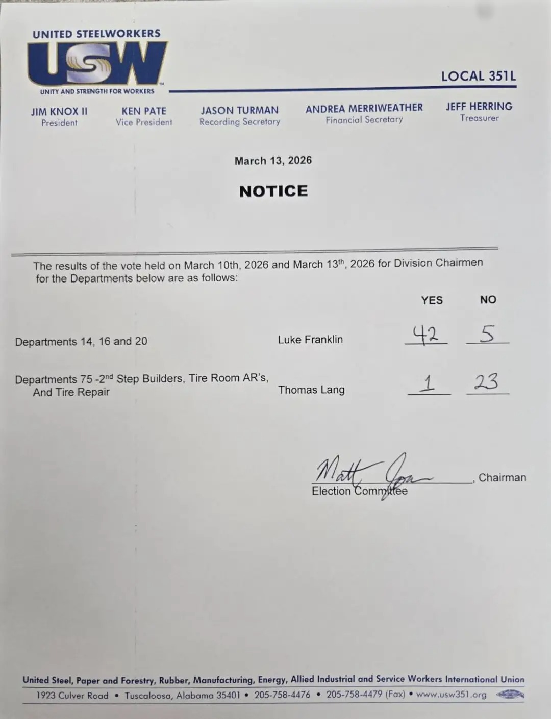 2026 DC Vote 2 Results.jpg