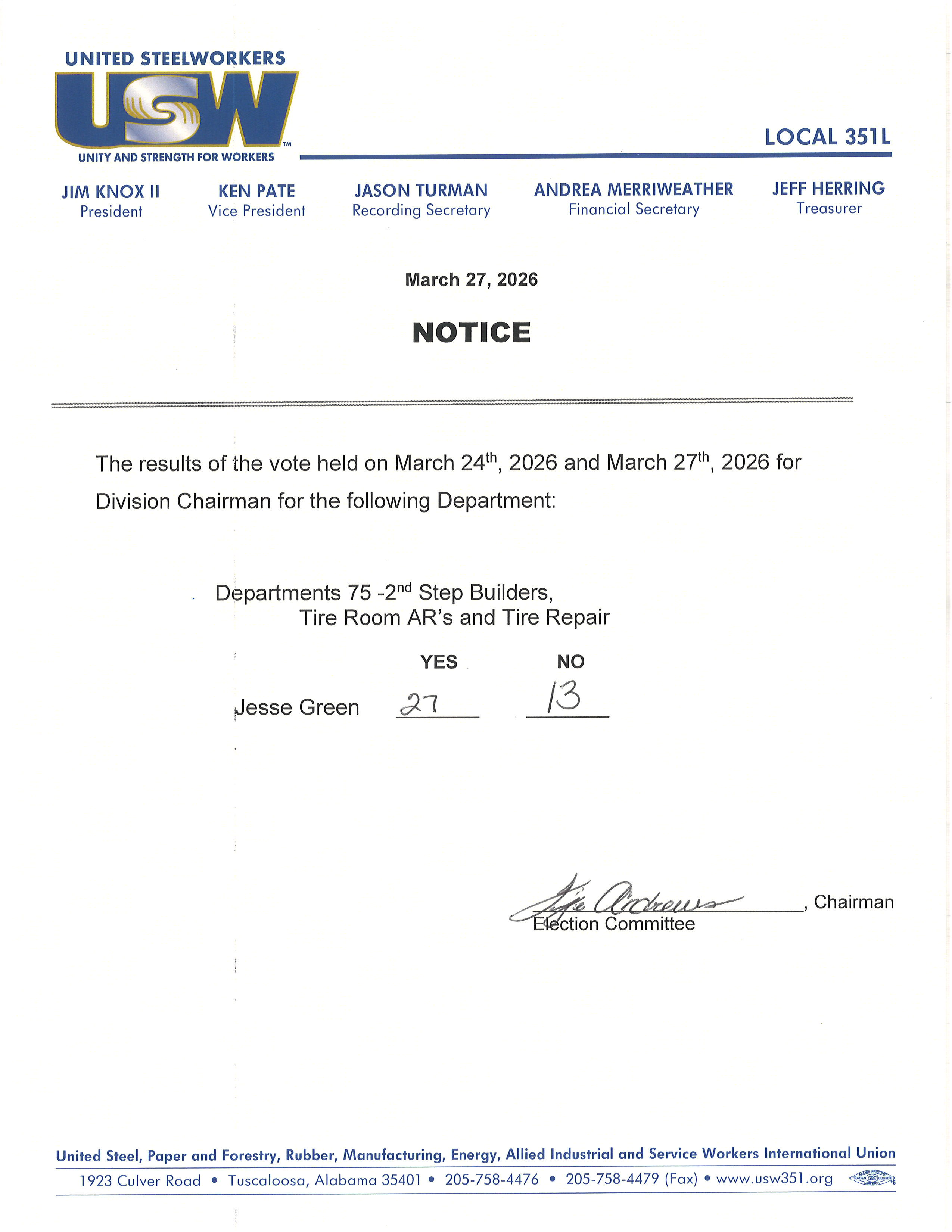 2026 DC Vote 3 Results.jpg